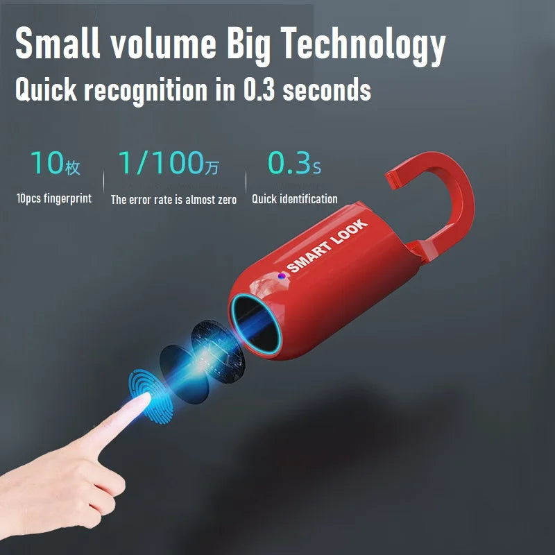 Electronic Fingerprint Lock